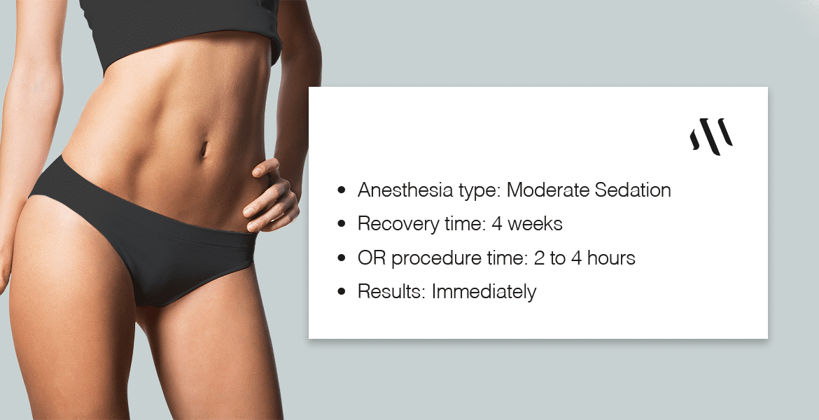 PROC-INT-ABDOMINOPLASTIAING-1