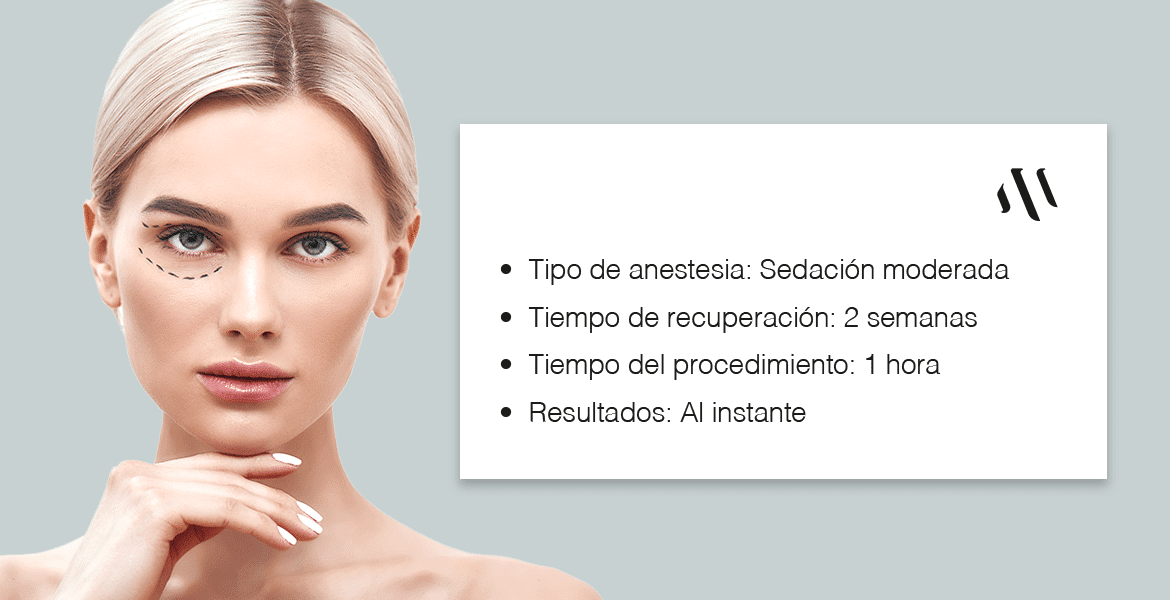 PROC-INT-BLEFAROPLASTIA