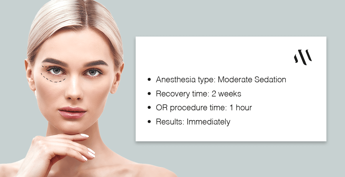 PROC-INT-BLEFAROPLASTIAING