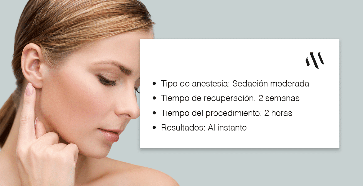 PROC-INT-OTOPLASTIA