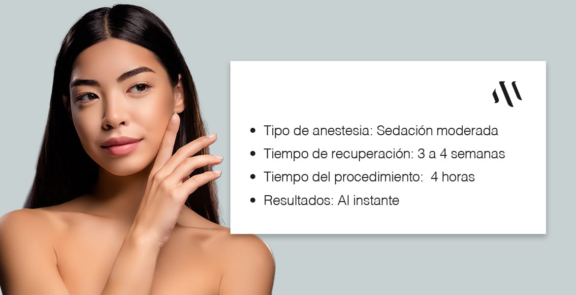 PROC-INT-RITIDOPLASTIA