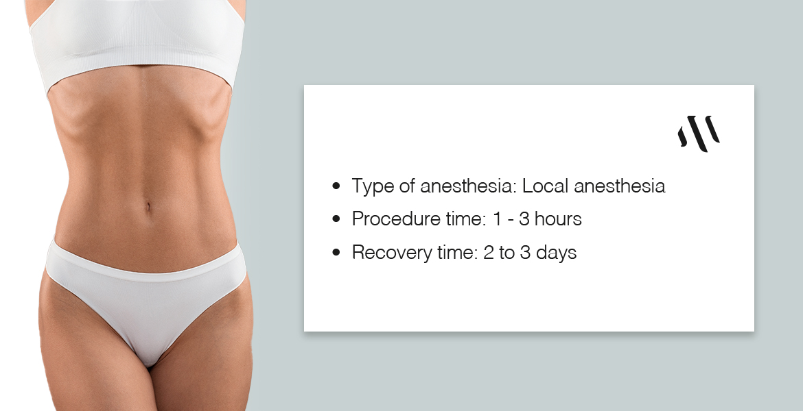 Mendoza Plastic Surgery